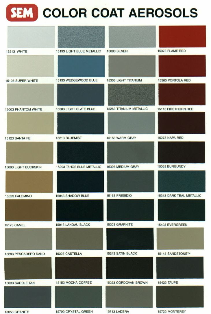 Sem Paint Color Chart